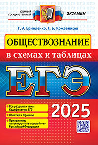 Ермоленко. ЕГЭ 2025. Обществознание. В схемах и таблицах.