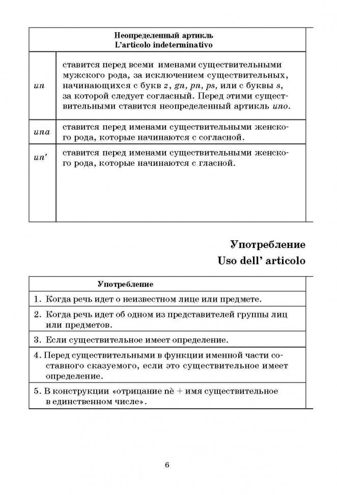 Итальянская грамматика в таблицах и схемах. Галузина. (Каро)