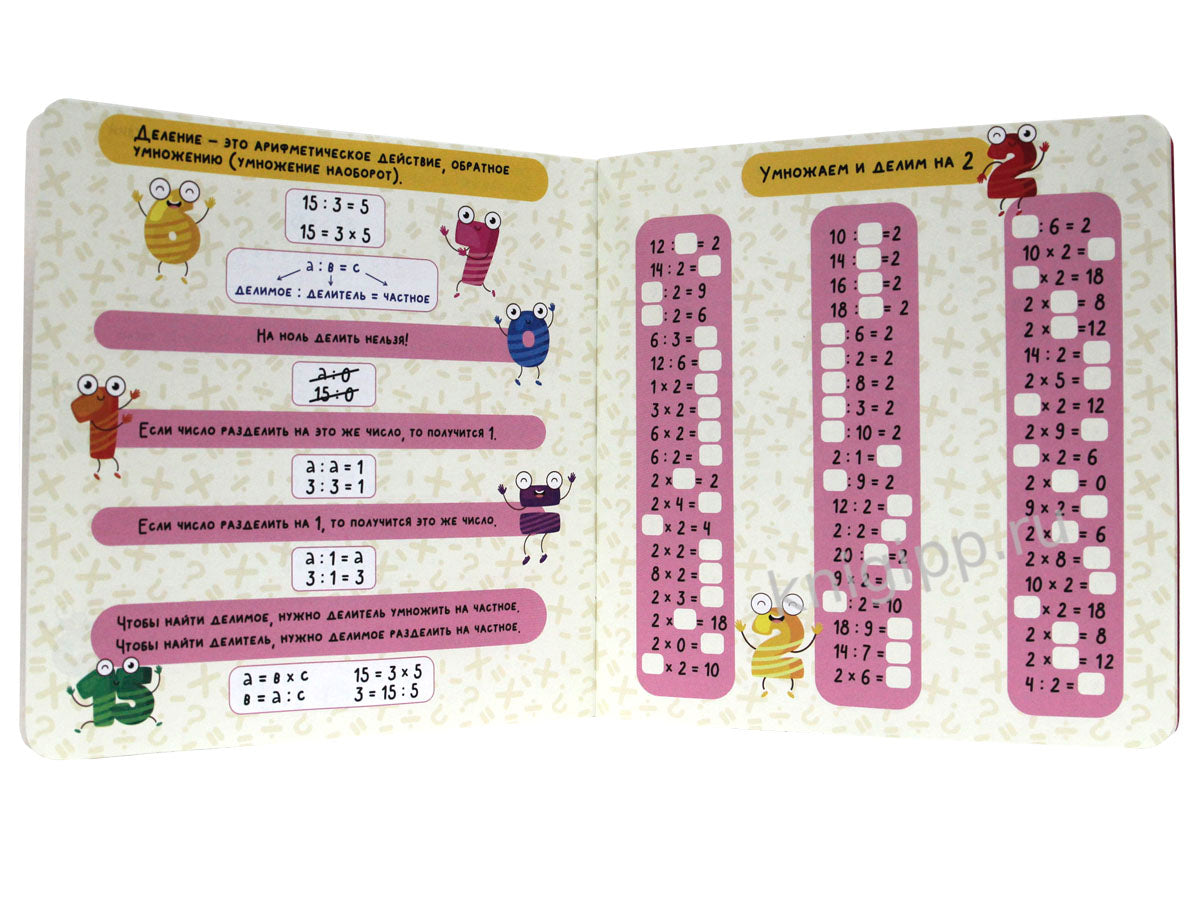 ТРЕНАЖЕР ПО МАТЕМАТИКЕ С КРУТЯЩЕЙСЯ ШПАРГАЛКОЙ. ДЛЯ ДЕВОЧЕК