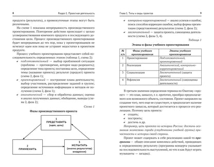 Основы исследовательской и проектной деятельности: учеб. пособие