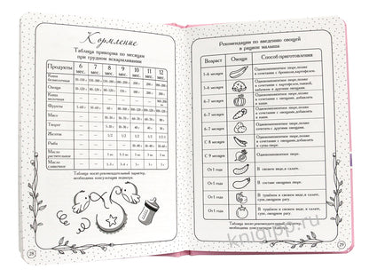 ДНЕВНИК ПЕРВЫХ ЛЕТ ЖИЗНИ МАЛЫША. НАША ДОЧЕНЬКА