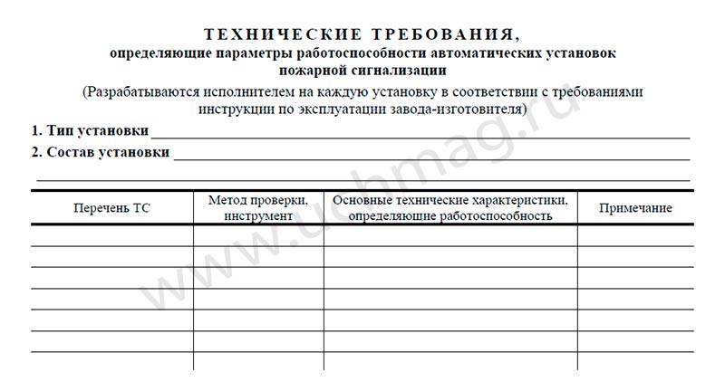 Документ.по технич.обслужив.систем пожар.сигнализ