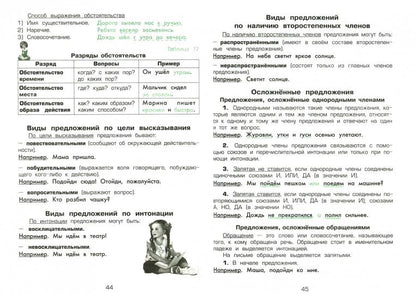 Спр-к для нач/кл. 1- 5 кл.(в м/пер.) + Памятки = Перевёртыш. 230х165мм