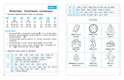 Идеальный английский: учимся и играем