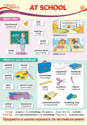 ПО-13439 Плакат А3. Английский язык в начальной школе. At School (В школе)