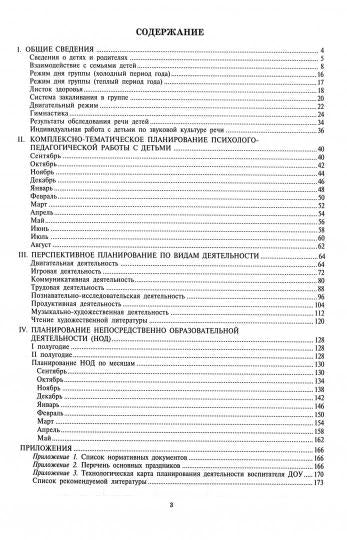 Рабочий журнал воспитателя детского сада. ФГОС