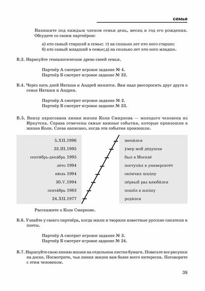 Что Вы сказали? Книга по развитию навыков аудирования и устной речи для изучающих русский язык. 6-е изд.