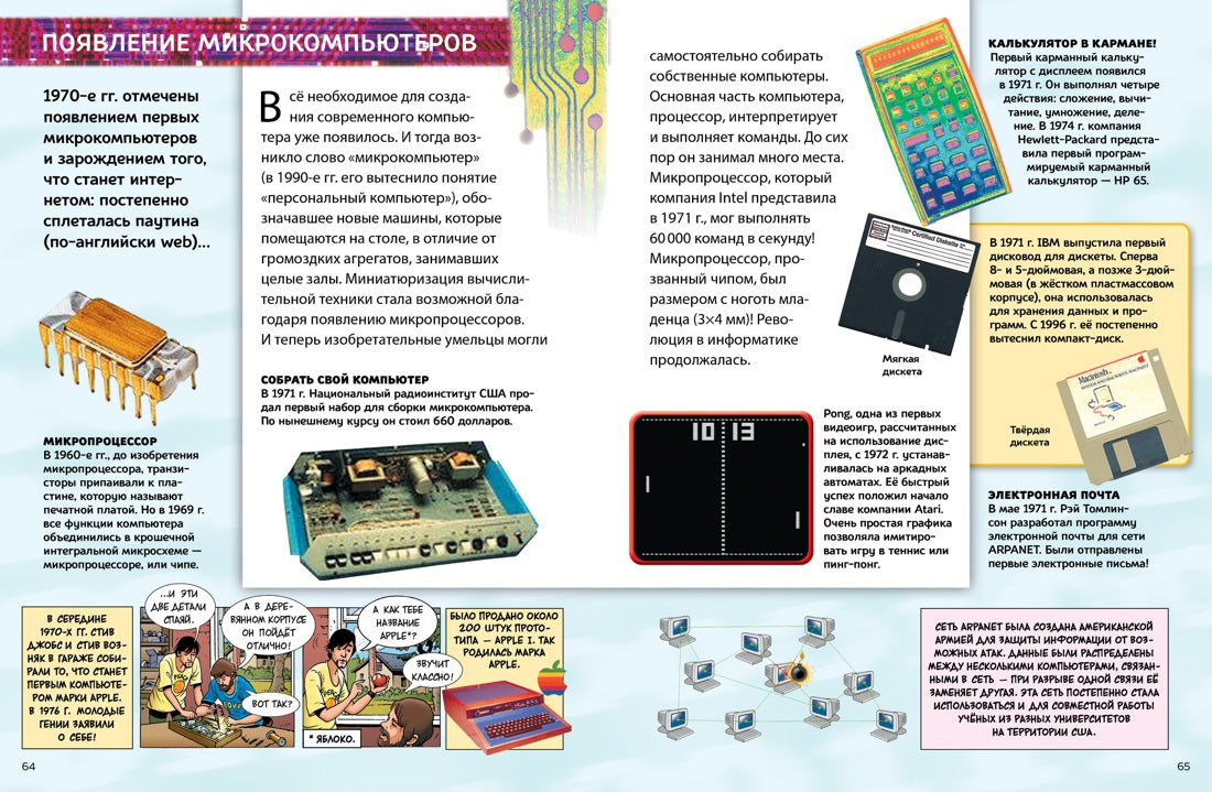 Чудеса техники, которые изменили нашу жизнь: компьютер, телефон, телевизор, самолёт, ракета