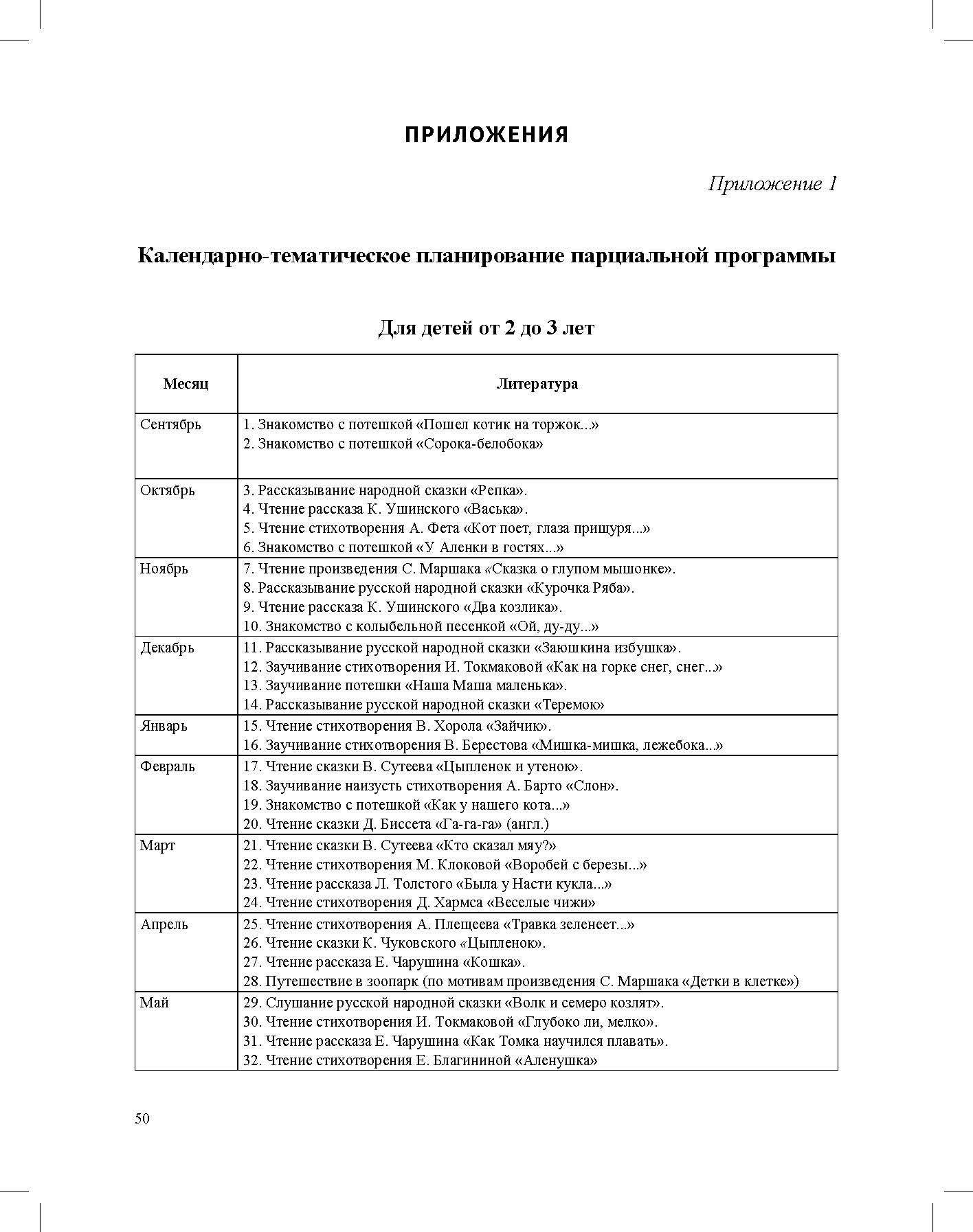 Ельцова. Формирование интереса дошкольников к детской художественной литературе в соответствии с ФОП ДО. Парциальная программа. 2-7 лет. ФОП. (ФГОС)