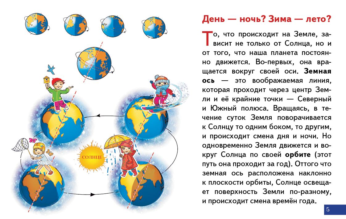 Карточки. Что ты знаешь о земле? ; Карточки. Что ты знаешь о земле?