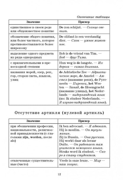 Нидерландская грамматика в таблицах и схемах. Матвеев. Каро
