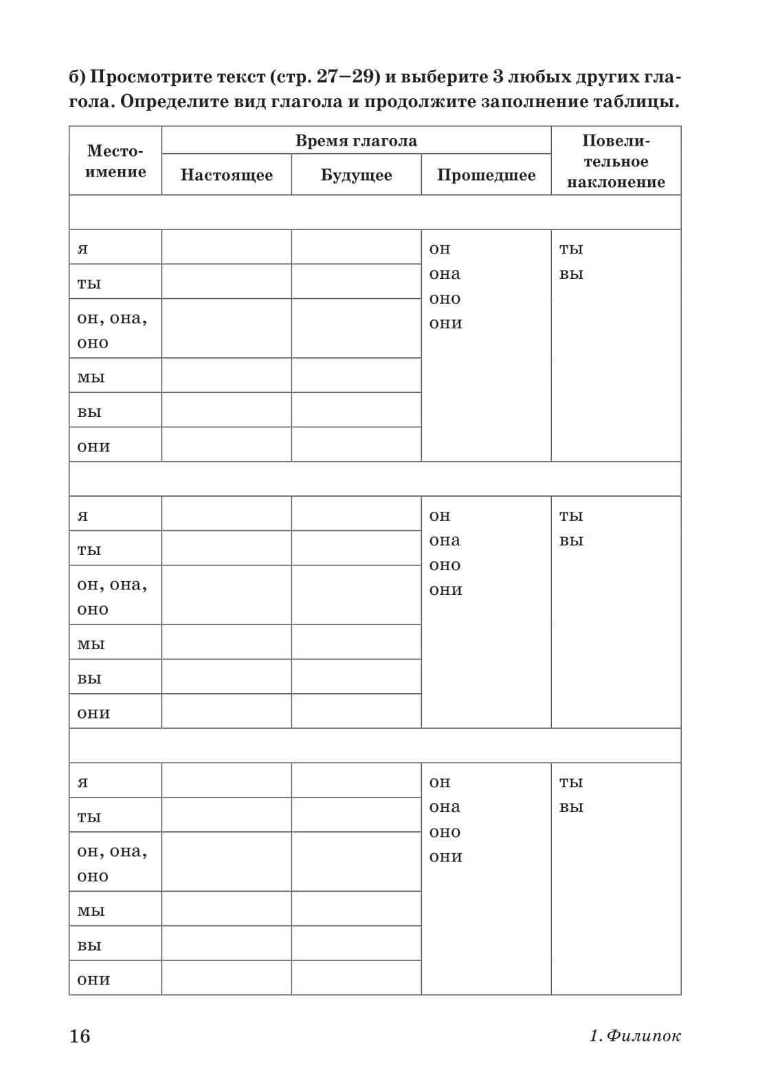 Филипок и его друзья (по мотивам рассказов для детей Л.Н. Толстого)