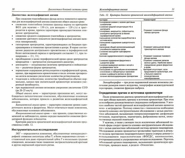 Диагностика болезней внутренних органов т4