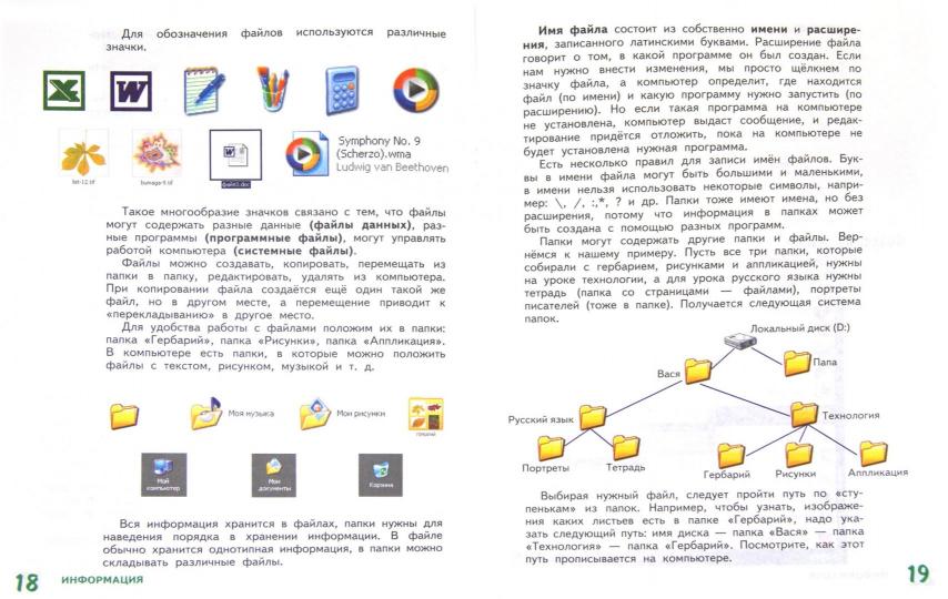 Технология 4кл [Учебник ч2] РИТМ ФП