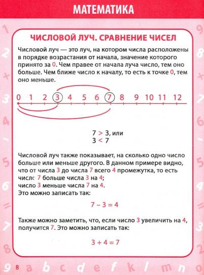 Все правила в таблицах и схемах. МАТЕМАТИКА 1-4 класс ( изд-во Принтбук)