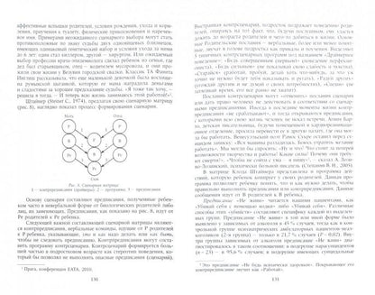 Шустов Д.И. «Аутоагрессия и самоубийство при алкогольной зависимости: клиника и психотерапия»