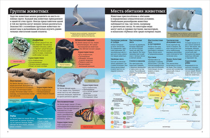 Детский атлас. Животные мира