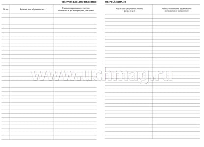 Журнал учёта кружковой работы в образовательной организации. (Формат А4, блок - бумага писчая, пл. 60; обложка - бумага офсетная, пл. 160) 24 стр