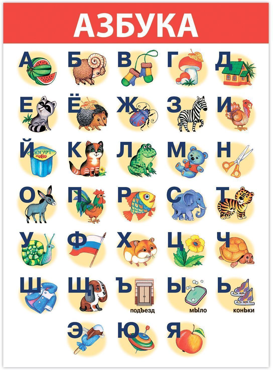 4023 Комплект плакатов. Развитие ребенка