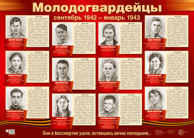 ПЛ-15186 Plaque de démonstration A2. Молодогвардейцы