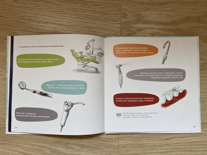Книжка про зубы