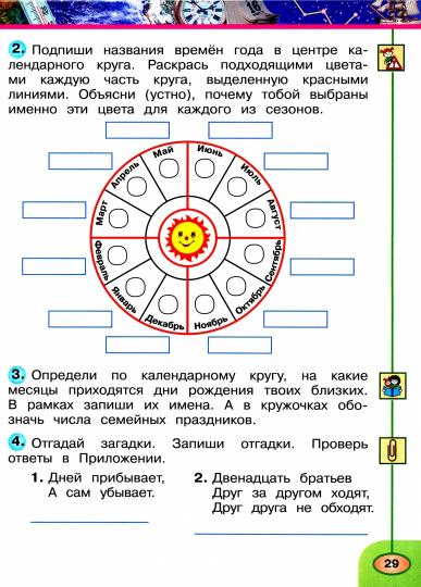 Окружающий мир 2кл ч1 Рабочая тетрадь