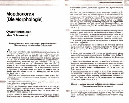(11125 М-1022) Практическая грамматика немецкого языка. Grammatik Und Gebrauch. Камянова
