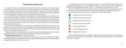 Логопедические шифровки: профилактика и коррекция нарушений письменной речи дп