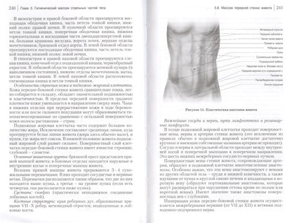 Классика массажа
