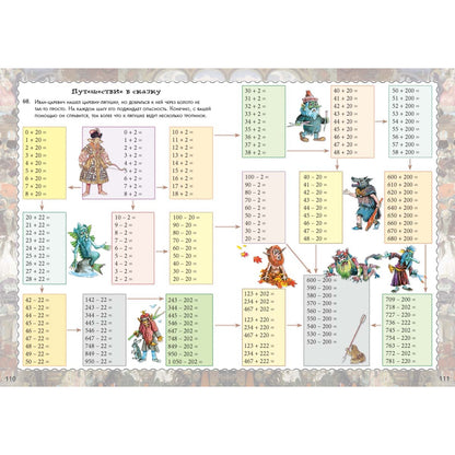 Устный счет. Нескучный учебник. Квест-тренажер. Около 500 заданий, 40000 примеров