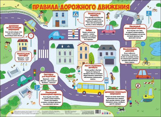 ПЛАКАТ. ПРАВИЛА ДОРОЖНОГО ДВИЖЕНИЯ