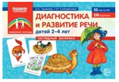Диагностика и развитие речи детей 2-4 лет.(учебно- методическое пособие с комплектом демонстрационного материала)