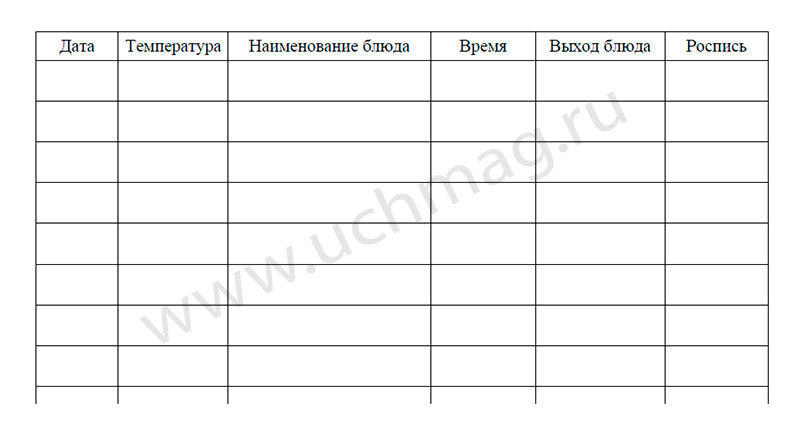 Журнал регистрации заявлений выпускников 11 классов на участие в государственной (итоговой) аттестации обучающихся, освоивших основные общеобразовательные программы среднего (полного) общего образования. (Формат А4, блок офсетная пл 65, обложка мелованная