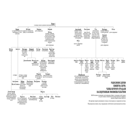Гениальность и помешательство. Психология поцелуя