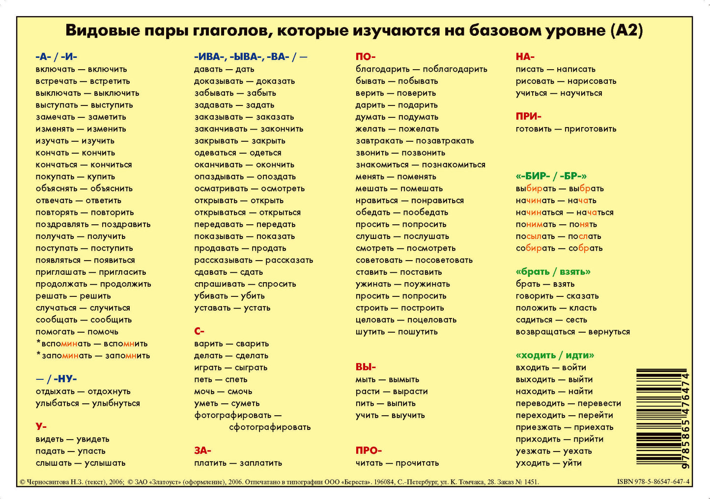 Учебная грамматическая таблица (Глаголы движения и вид глагола) 4-е изд.