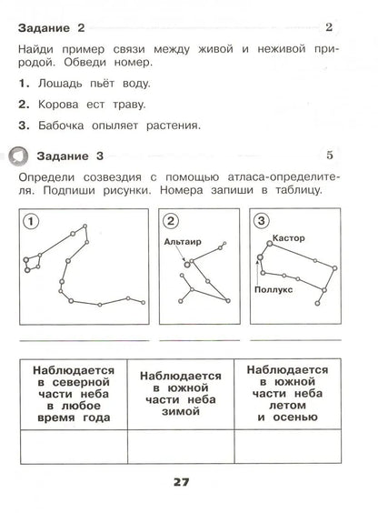 Плешаков Окружающий мир. 2 кл. (Приложение 2) Проверочные работы (Школа России)