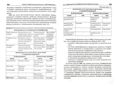 Лечебная физическая культура и массаж : учебник / . — 2-е изд., перераб. и доп. (Издание предназначено студентам медицинских училищ и колледжей)
