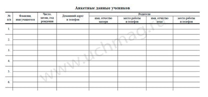 Журнал классного руководителя