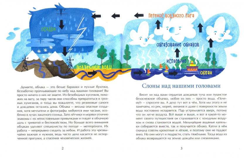 Облачная книжка. Вып. 187. 3-е изд