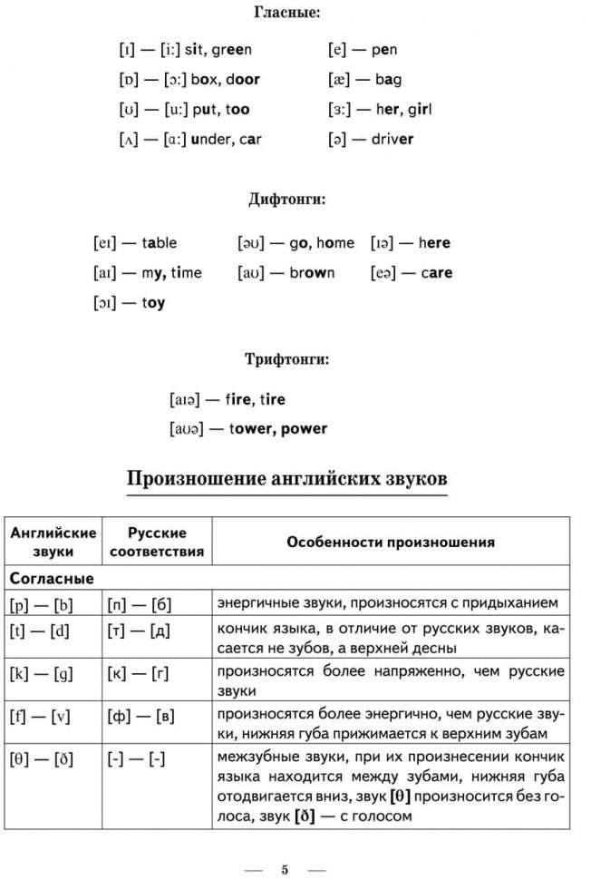 Тренажер по правилам чтения. Английский для школьников. Беляцкая Т.В.