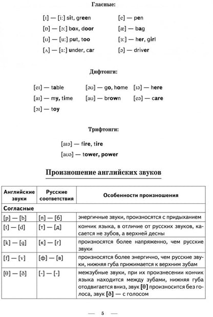 Тренажер по правилам чтения. Английский для школьников. Беляцкая Т.В.