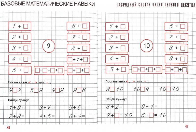 Математика. Комплексный тренажер. 1 кл. (ФГОС) /Латышева.