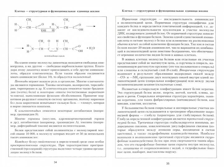 ВШК Биология. Весь школьный курс в вопросах и ответах.(изд-во Кузьма Трейд - Принтбук)