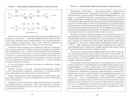 ВШК Биология. Весь школьный курс в вопросах и ответах.(изд-во Кузьма Трейд - Принтбук)