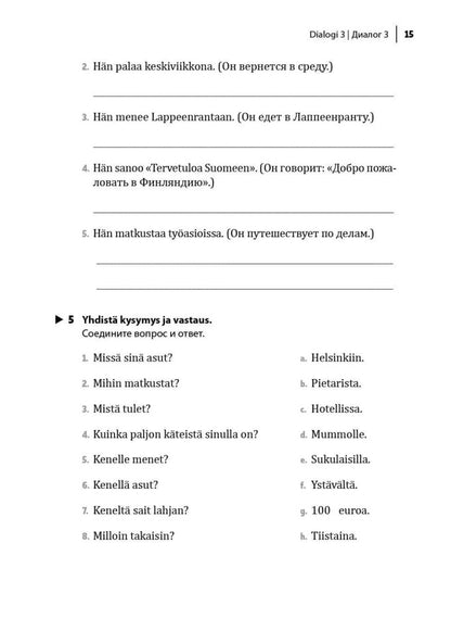Финский язык. Разговорный экспресс-курс: Диалоги. Грамматика. Упражнения