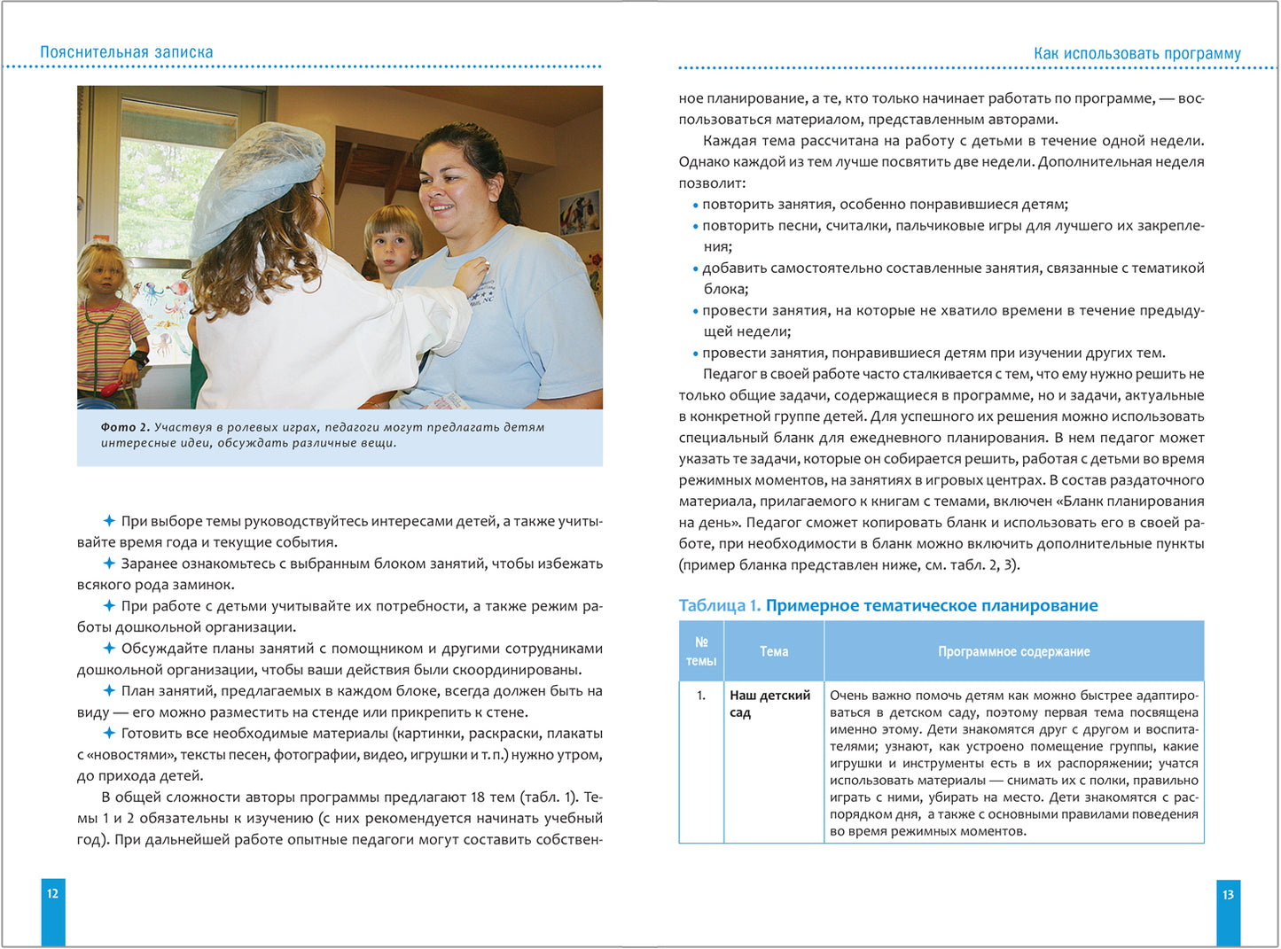 Тематические недели. Методические рекомендации (3-5 лет). Программа основанная на ECERS