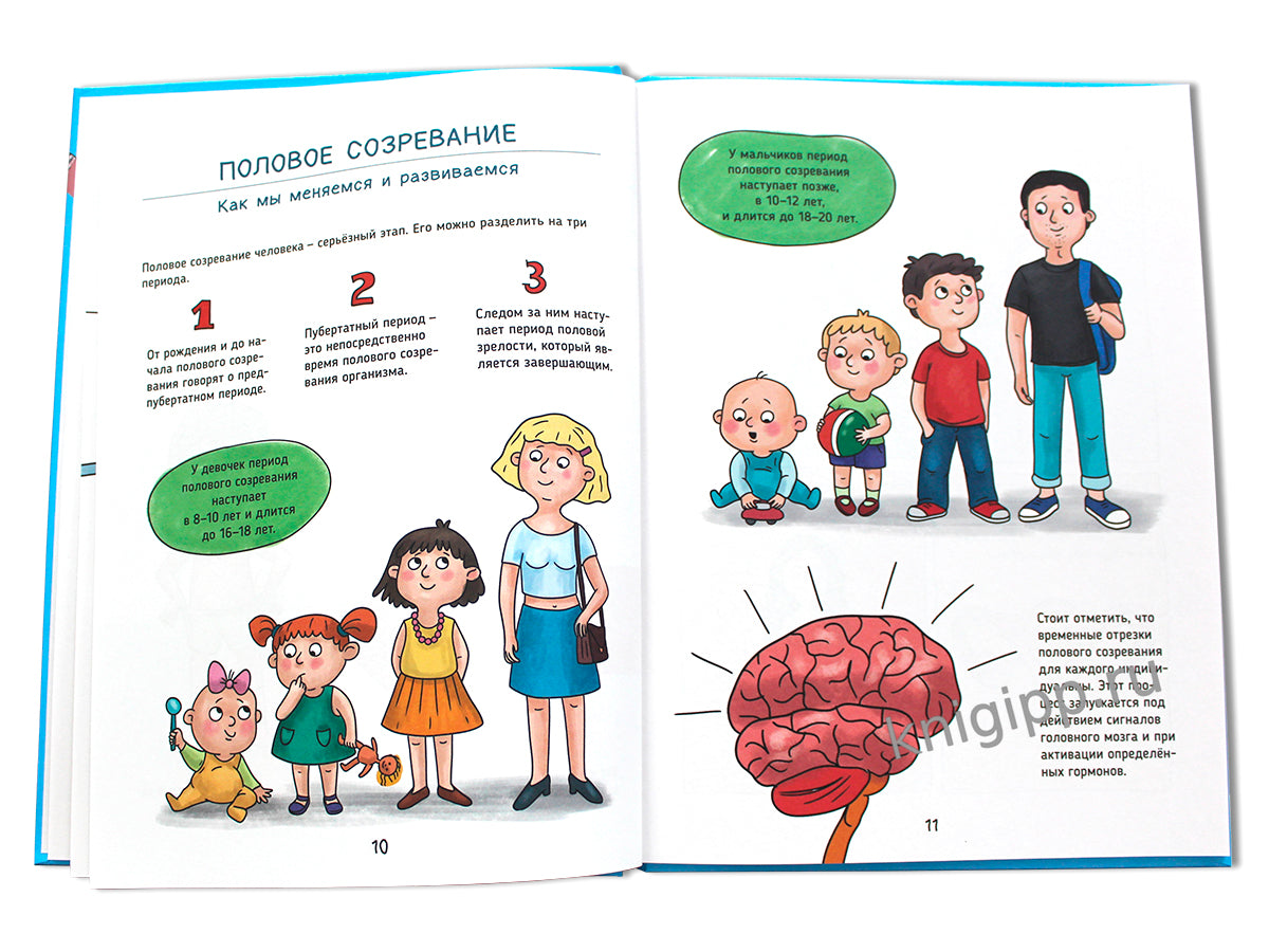 ВСЁ ПРО ЭТО. ИНТИМНЫЙ ЛИКБЕЗ ДЛЯ ДЕТЕЙ глянц.ламин.обл. офсет 215х288