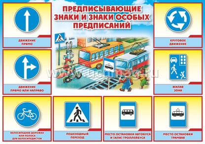 Комплект плакатов. Дорожные знаки
