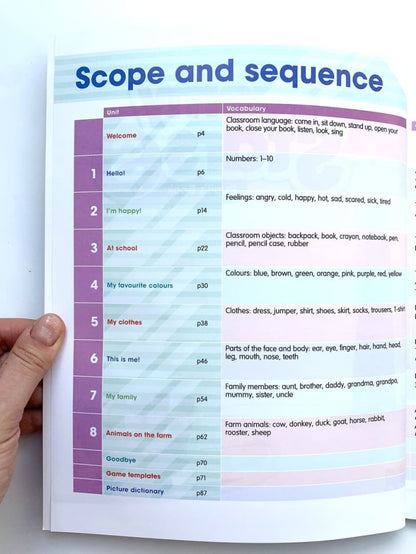 Academy Stars Starter (Pupil's Book+Alphabet)+CD