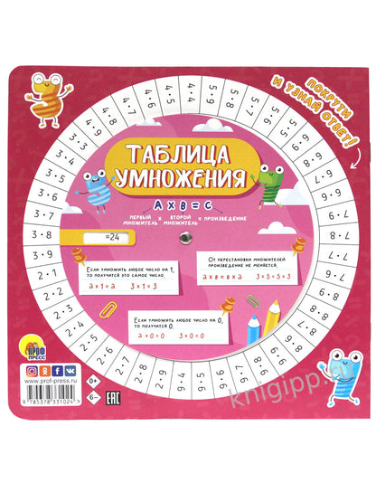 ТРЕНАЖЕР ПО МАТЕМАТИКЕ С КРУТЯЩЕЙСЯ ШПАРГАЛКОЙ. ДЛЯ ДЕВОЧЕК